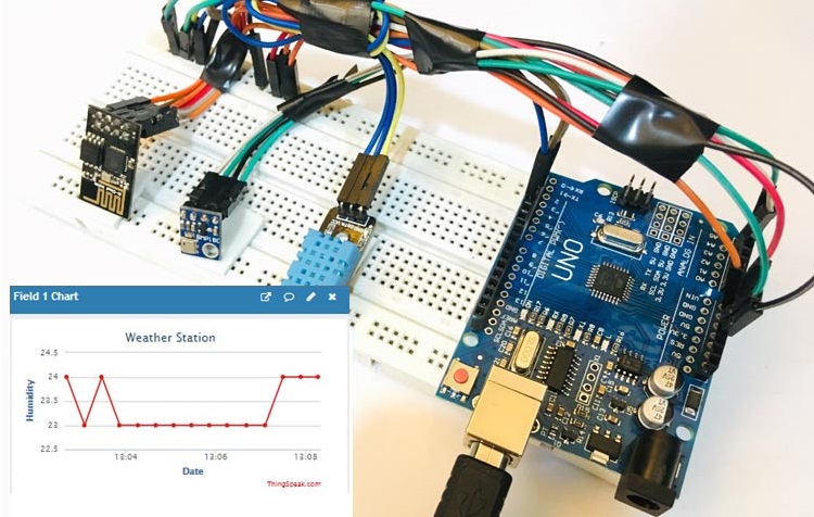iot4
